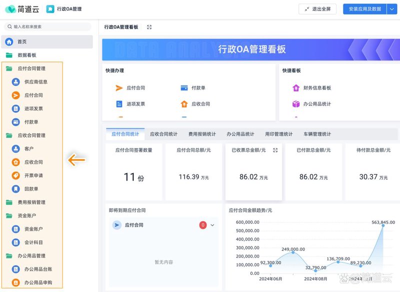 网站设计:构建您的数字入口