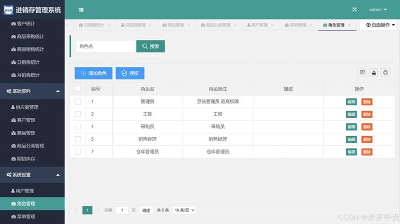 软件开发新趋势：北京如何引领数字转型